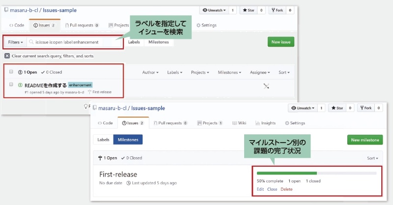 ソフト開発の面倒な管理業務 Githubで効率良く 日経クロステック Xtech