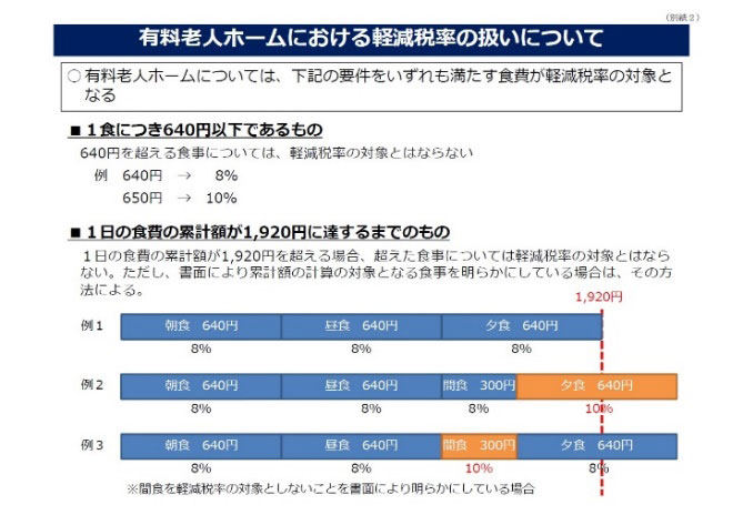 介護現場でも令和it対応 10月には消費税法改正も 3ページ目 日経クロステック Xtech