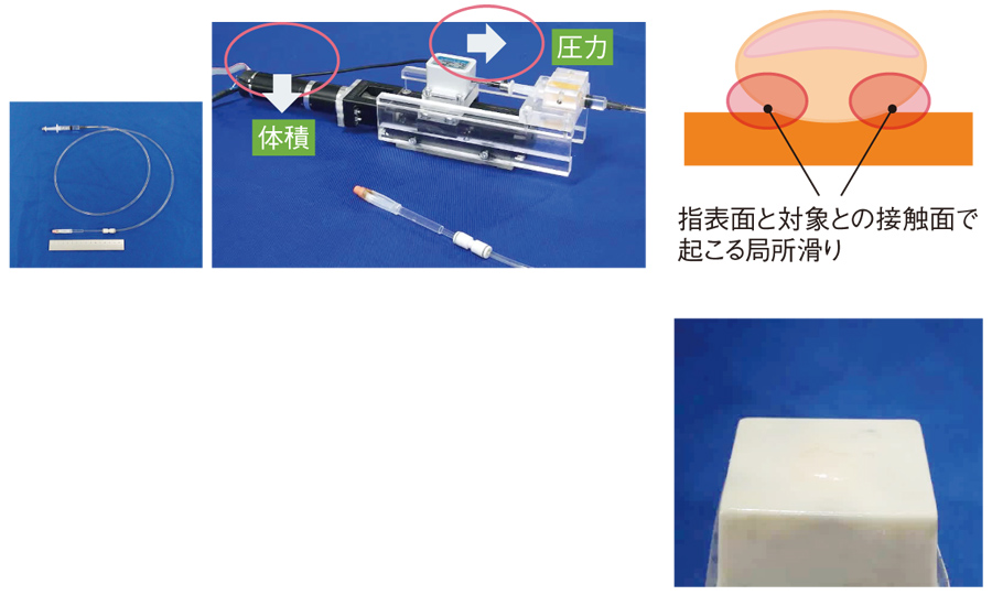 ヒトの知覚原理に基づく触覚センサー、適材適所がカギ | 日経クロス