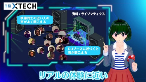 アバターの姿ではなく、本人がリアルタイムの映像で登場するんですね!