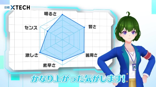 リニューアルでセンスや素早さが大幅アップした予感!(ドヤァ)