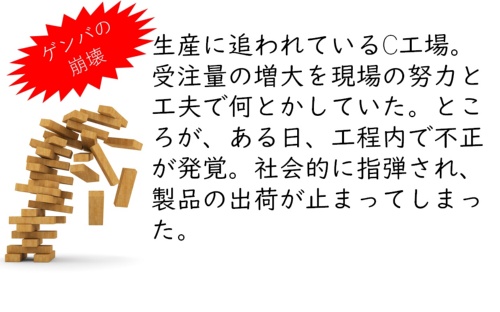 (出所:日経 xTECH)