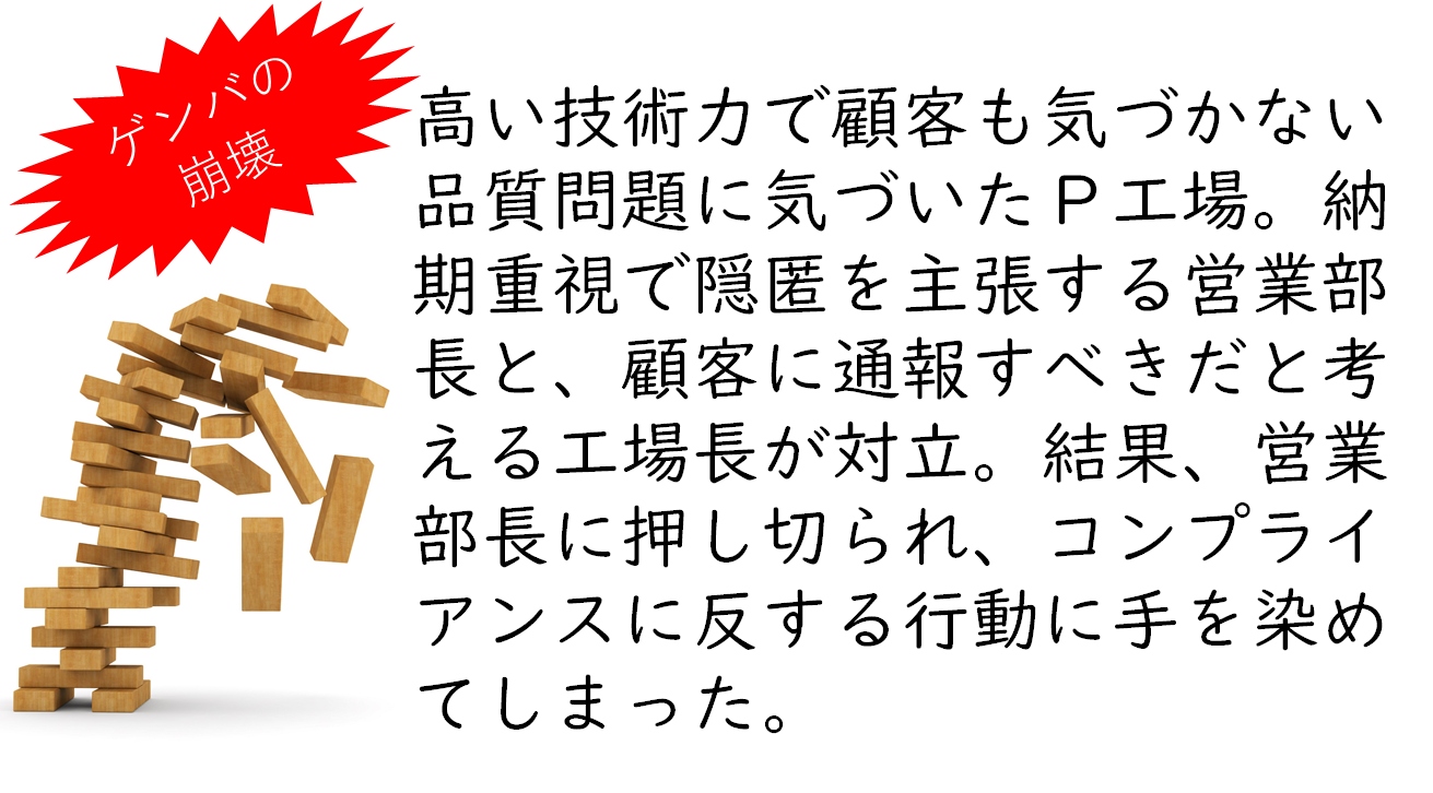 （作成：日経クロステック）