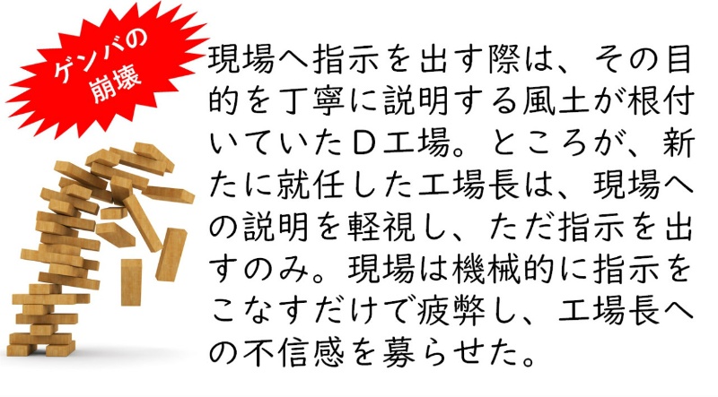 無意味な調査で現場が疲弊した工場 日経クロステック Xtech 無意味な調査で現場が疲弊した工場 日経クロステック Xtech