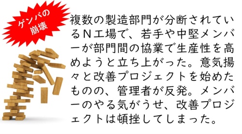 (作成:日経クロステック)