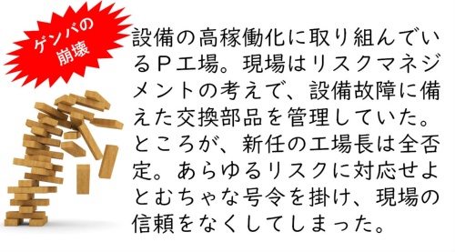 (作成:日経クロステック)