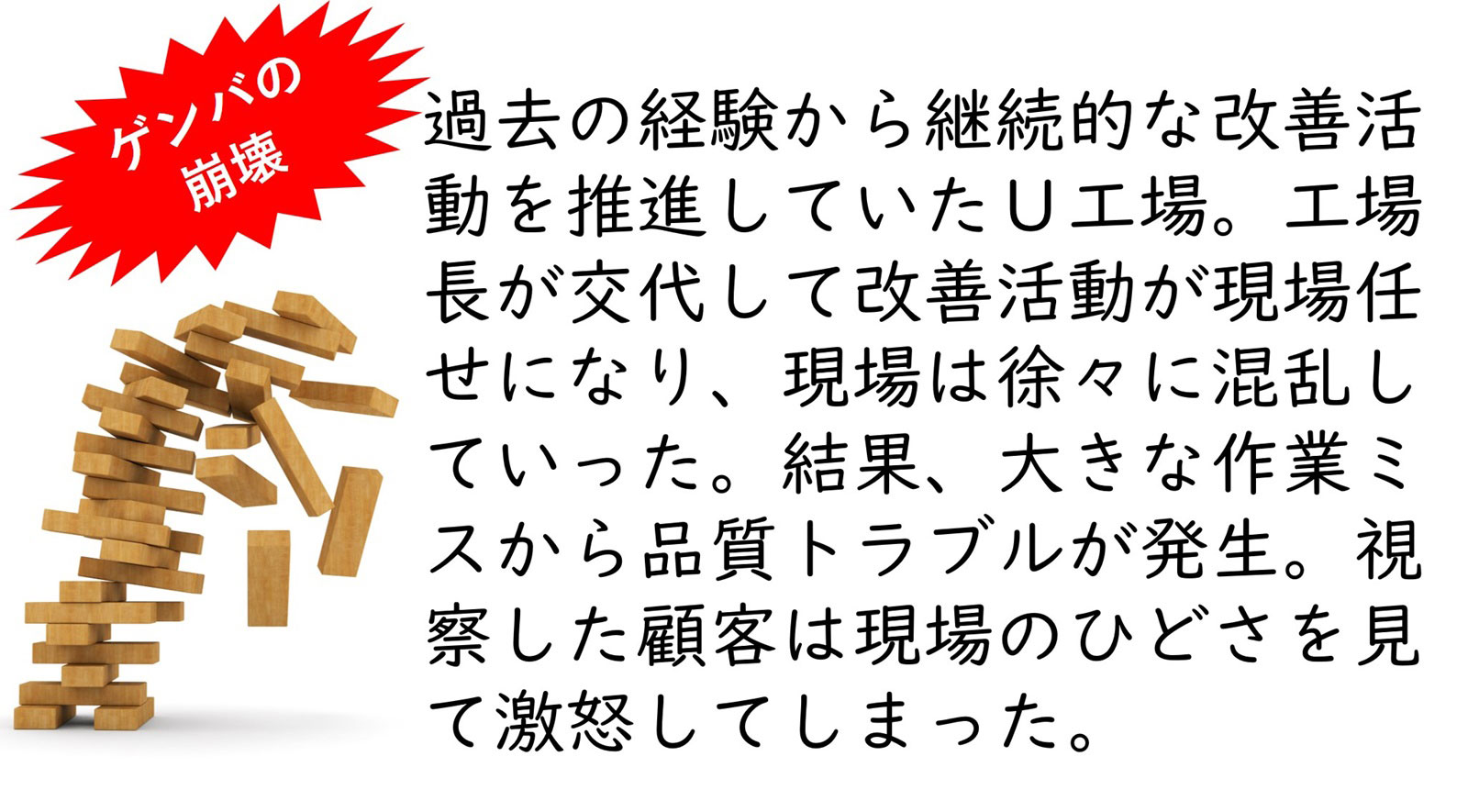 工場の3つの改善活動 | データとデジタル技術活用で未来を創る