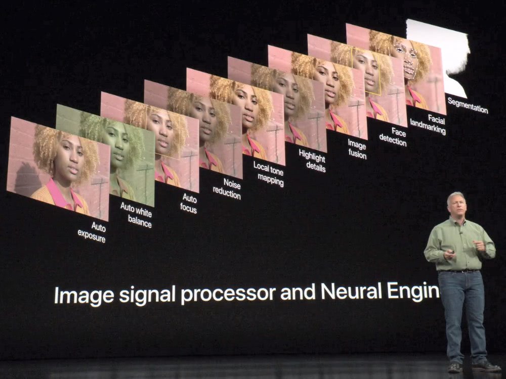 米アップルのSoC「A12 Bionic」のNPUを使った画像処理