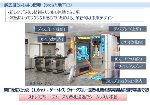 うめきた地下口で顔認証改札機の実証実験を開始（出所：JR西日本）