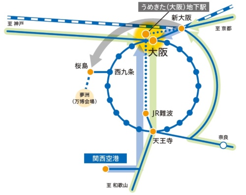 大阪中心部の路線図。万博に向けて、関西国際空港や会場となる夢洲へのアクセスを強化する。図中央の南北に延びる点線は、31年開業の「なにわ筋線」（出所：JR西日本）