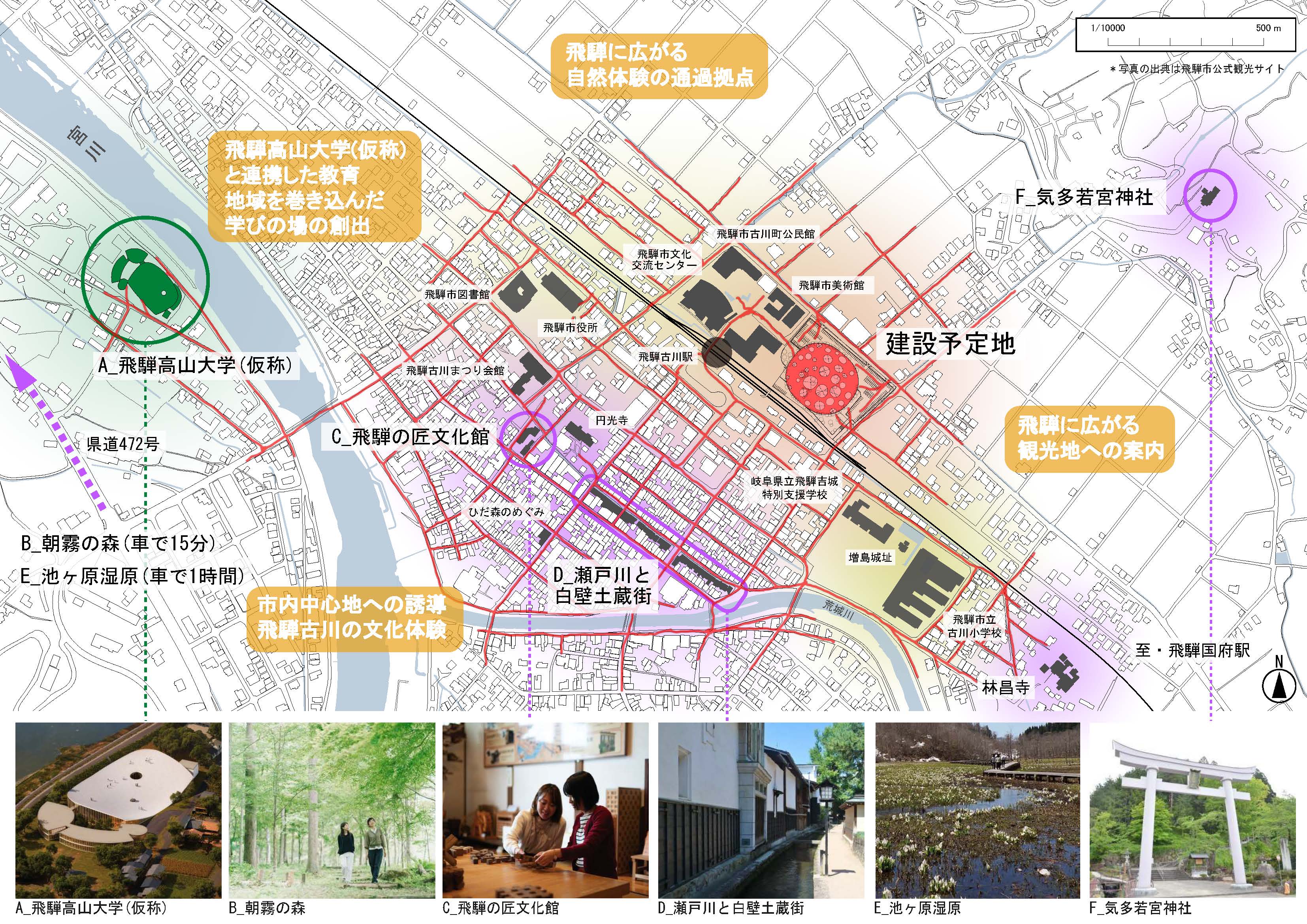 飛騨古川駅東エリアと飛騨高山大学本校キャンパス予定地の位置関係。約1.7kmの距離にある（資料：飛騨高山大学設立基金）