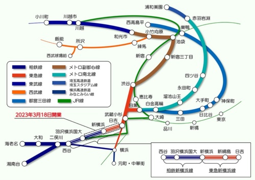 相鉄・東急直通線「新横浜線」の開業で、神奈川から東京、埼玉までの首都圏広域鉄道ネットワークが形成される（出所：相模鉄道）