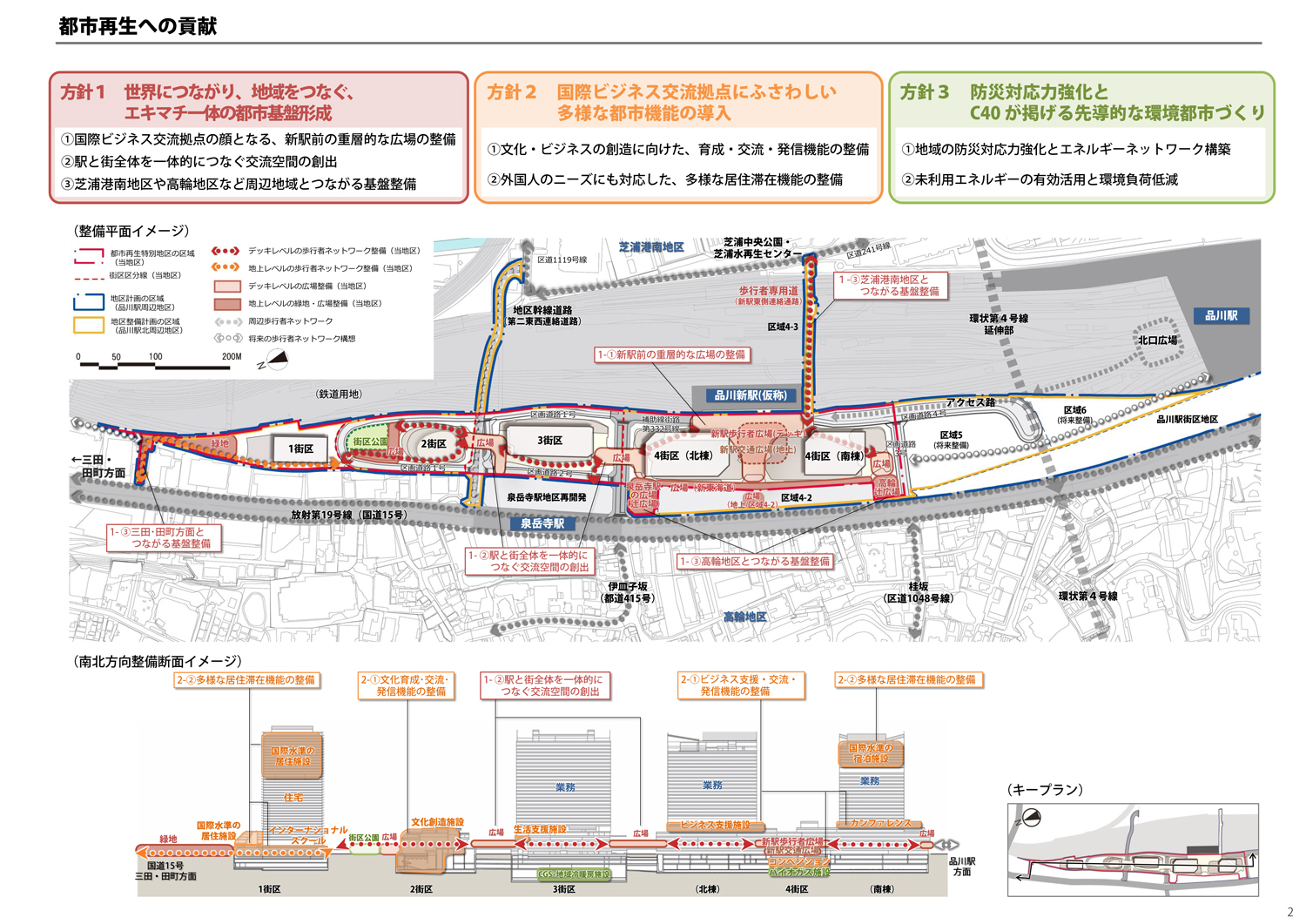 JR東日本が単独で臨む総延べ面積約85万平方メートルの「エキマチ」（2