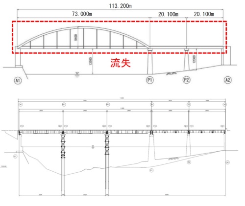 上は元の鎌瀬橋、下は仮橋の側面図（資料：国土交通省九州地方整備局）