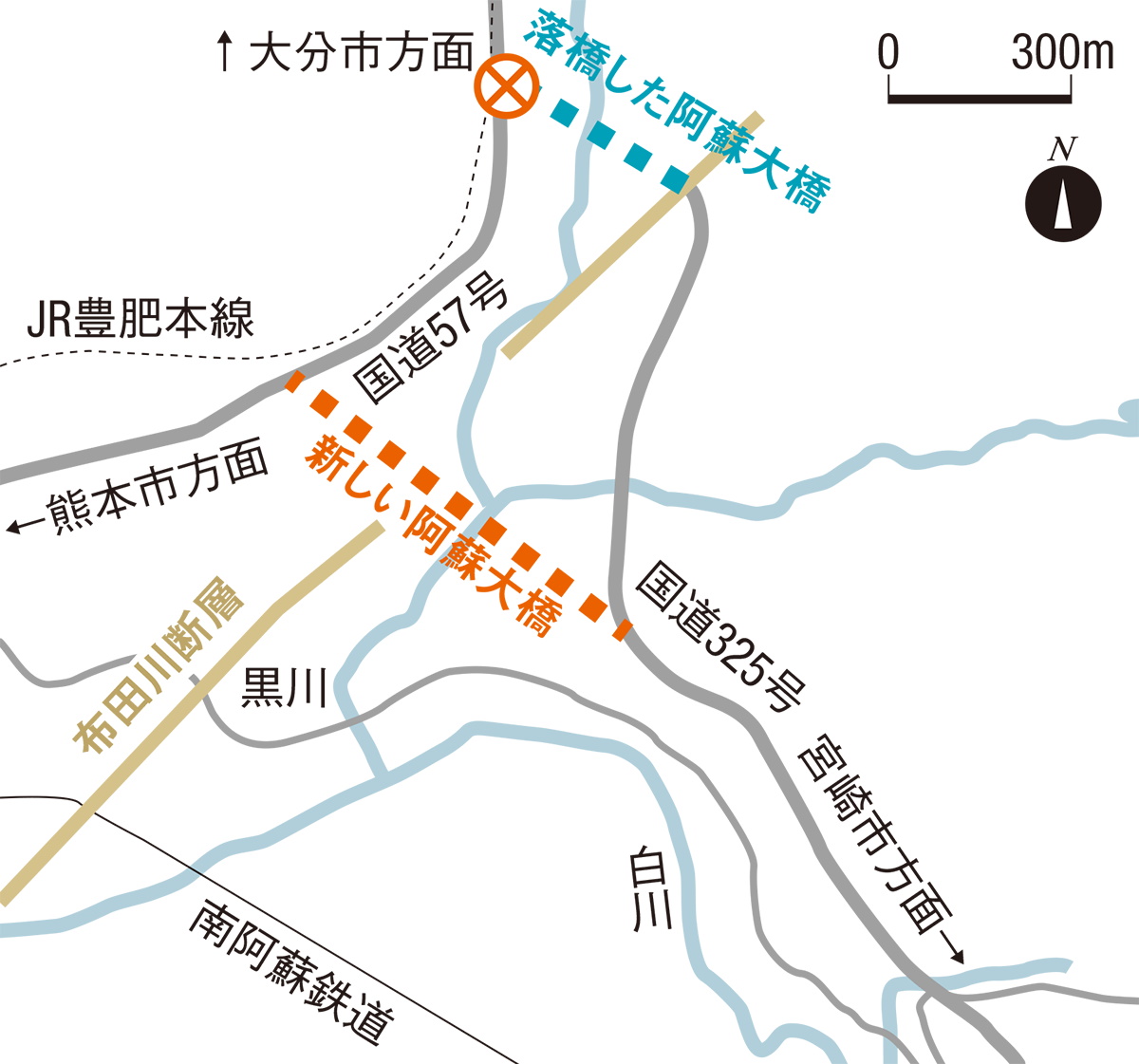 阿蘇大橋と新阿蘇大橋の位置。布田川断層の位置は国土地理院の活断層図を基にした。日経コンストラクションが作成