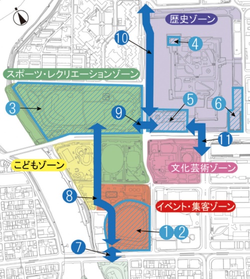 広島市が示した中央公園における短期的な取り組み。サッカースタジアムのあるスポーツ・レクリエーションゾーンと旧広島市⺠球場跡地のあるイベント・集客ゾーンとの間のメインプロムナード整備（8）や、広島城のある歴史ゾーンとの間のアクセス改善（9）などによって回遊性を高める。旧広島市⺠球場跡地におけるイベント広場の整備（1）、飲食物販施設の誘致（2）も始動している（資料：広島市「中央公園の今後の活用に係る基本方針」より、20年3月策定）