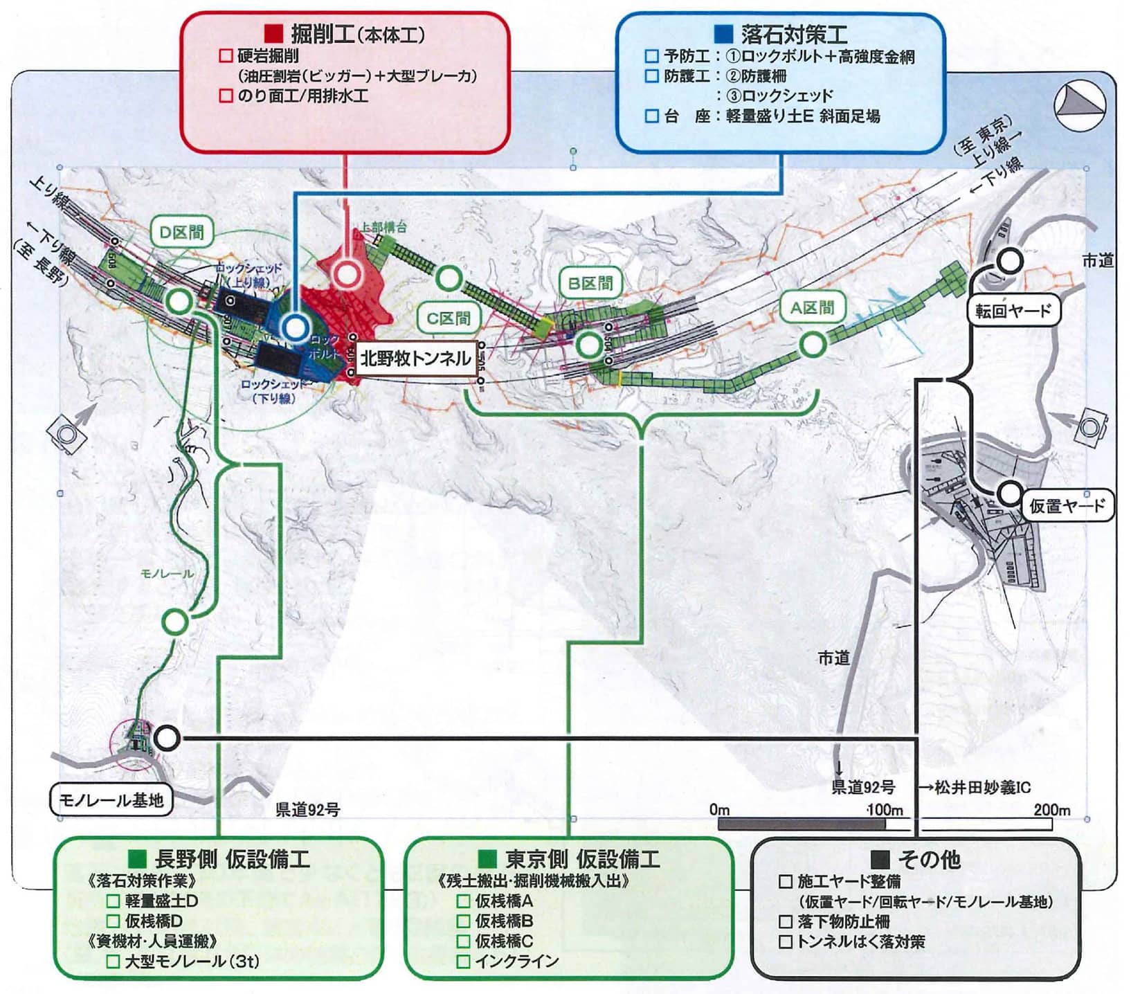 工事区間の詳細図（資料：NEXCO東日本）