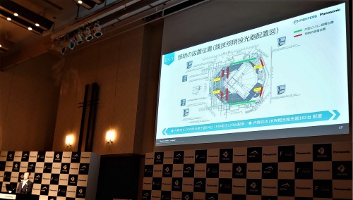 会見では、新球場内の照明配置が特殊であることを詳しく説明した(写真:日経クロステック)