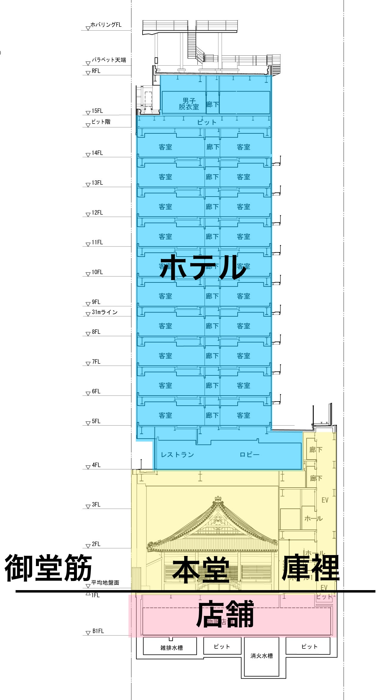 断面図（出所：東京建物、大成建設）