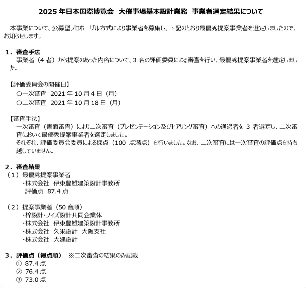 大催事場基本設計業務のプロポーザル結果。伊東豊雄建築設計事務所の他、梓設計・noiz設計共同企業体など計4者がプロポーザルに参加した（資料：2025年日本国際博覧会協会）