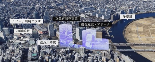 「川崎新!アリーナシティ・プロジェクト」で新設するアリーナを含めた複合エンターテインメント施設の配置イメージ(出所:DeNAと京急電鉄の発表資料より参照)