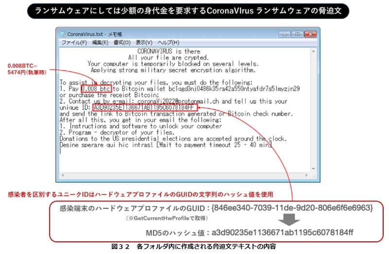 コロナ メール 文章 新型コロナウイルスの影響でイベント セミナー開催中止の際に参加費を返金するメール例文とテンプレート