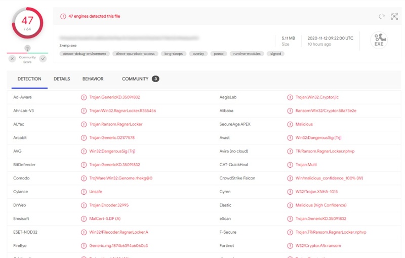 カプコンがランサムウエア被害か 脅迫文や攻撃に使われたとするマルウエアが見つかる 日経クロステック Xtech