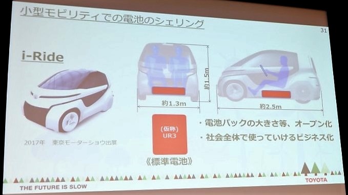 トヨタとホンダが参入へ、電池「交換式」で超小型EVは復活するか 