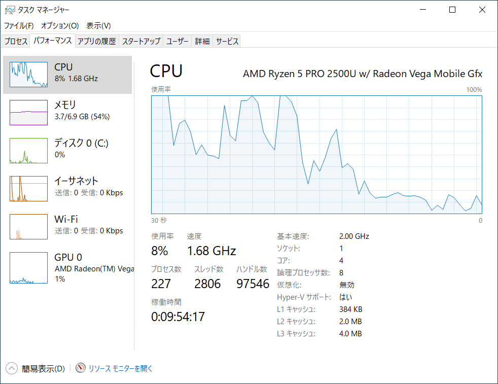 ノートpc選びで迷いやすい 基本仕様の見極め方 2ページ目 日経クロステック Xtech