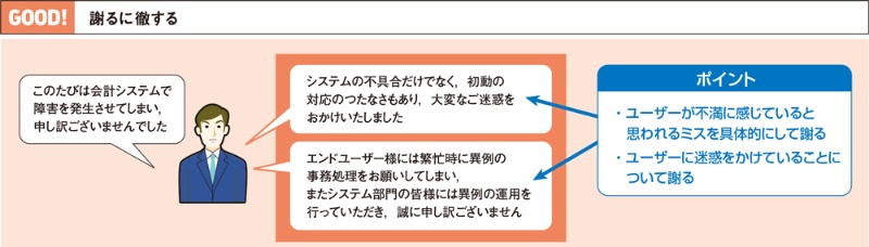 相手を逆なでする謝り方 やりがちなngパターン 日経クロステック Xtech 相手を逆なでする謝り方 やりがちなngパターン 日経クロステック Xtech