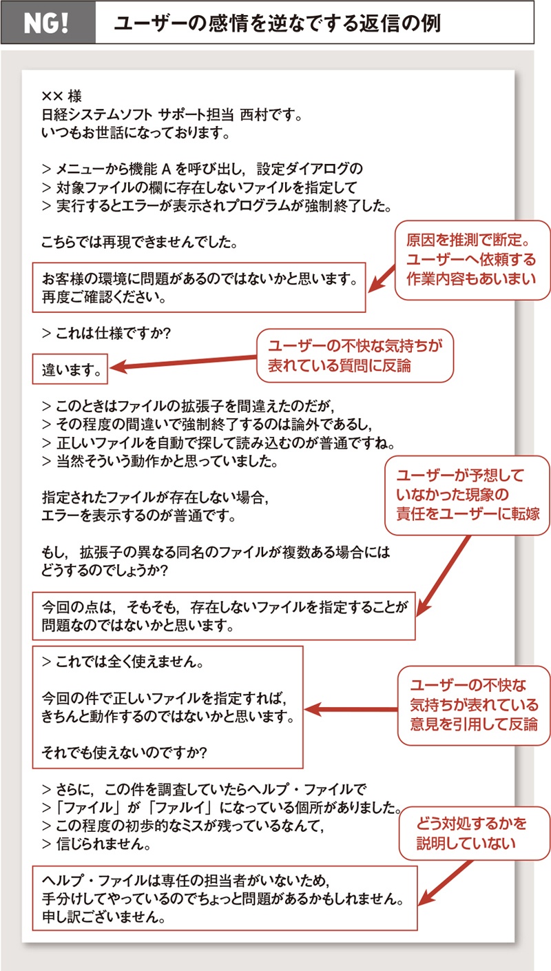 相手を逆なでする謝り方 やりがちなngパターン 2ページ目 日経クロステック Xtech 相手を逆なでする謝り方 やりがちなngパターン 2ページ目 日経クロステック Xtech