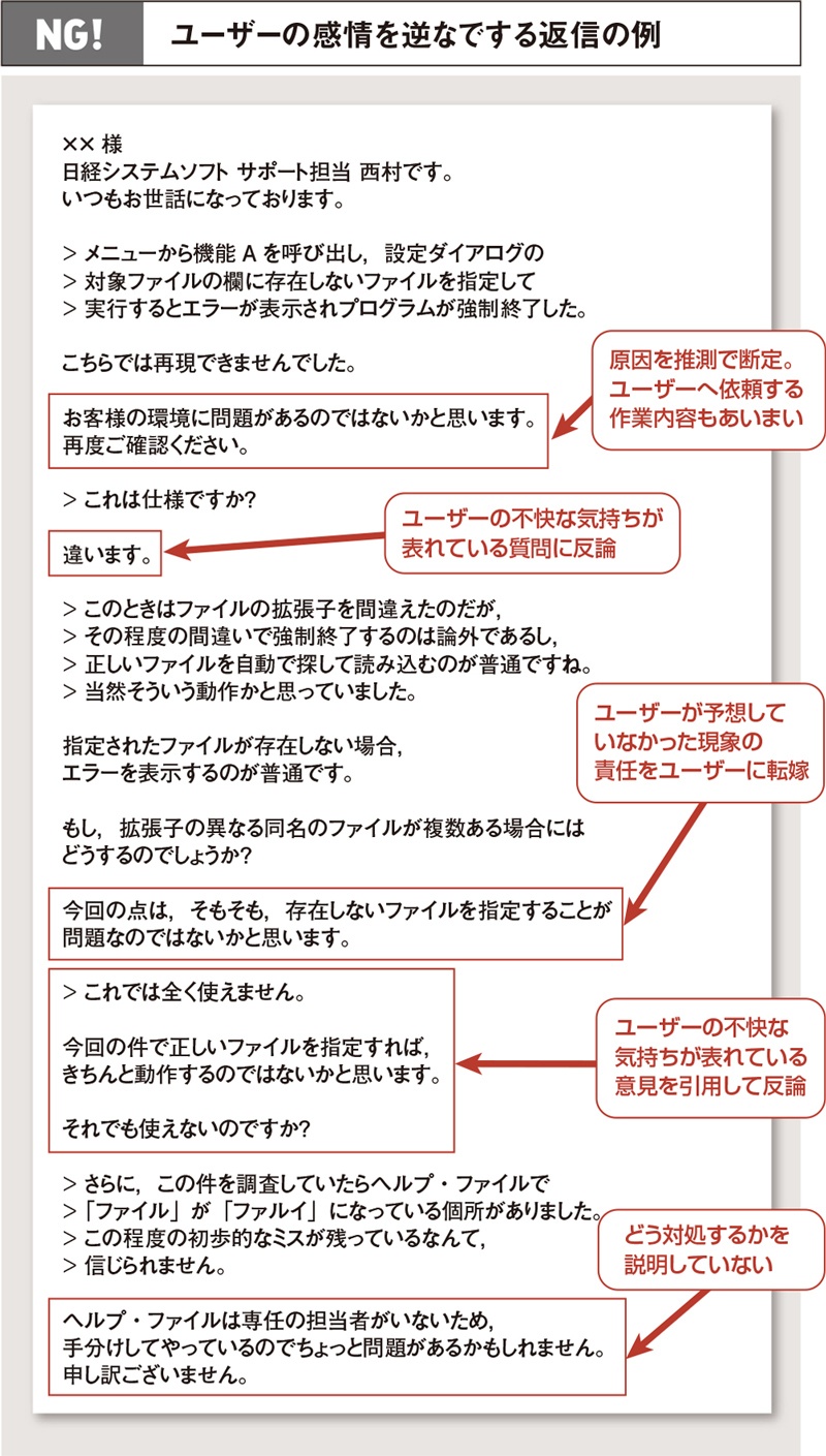 相手を逆なでする謝り方 やりがちなngパターン 2ページ目 日経クロステック Xtech