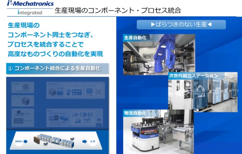 作業者数3分の1で生産スピード3倍に 安川電機のiot工場 日経クロステック Xtech