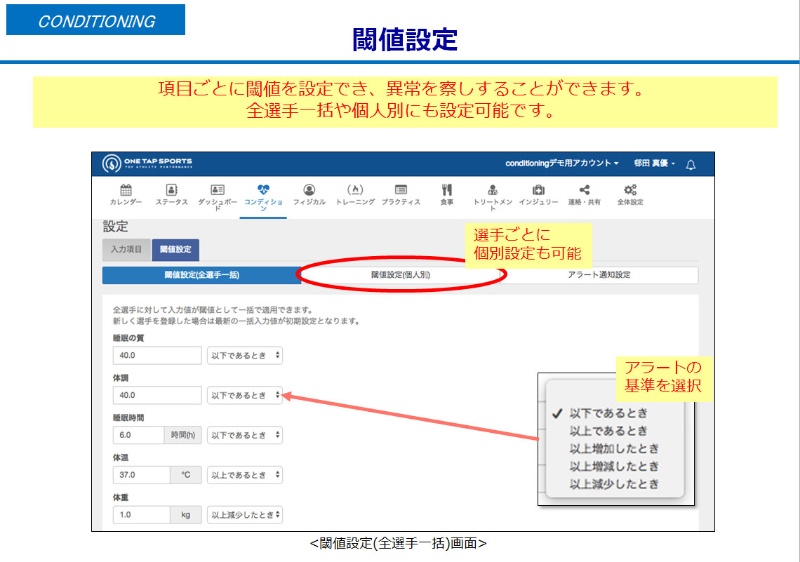 アスリートに学ぶ睡眠の極意 質とパフォーマンスの相関 解明へ 日経クロステック xtech