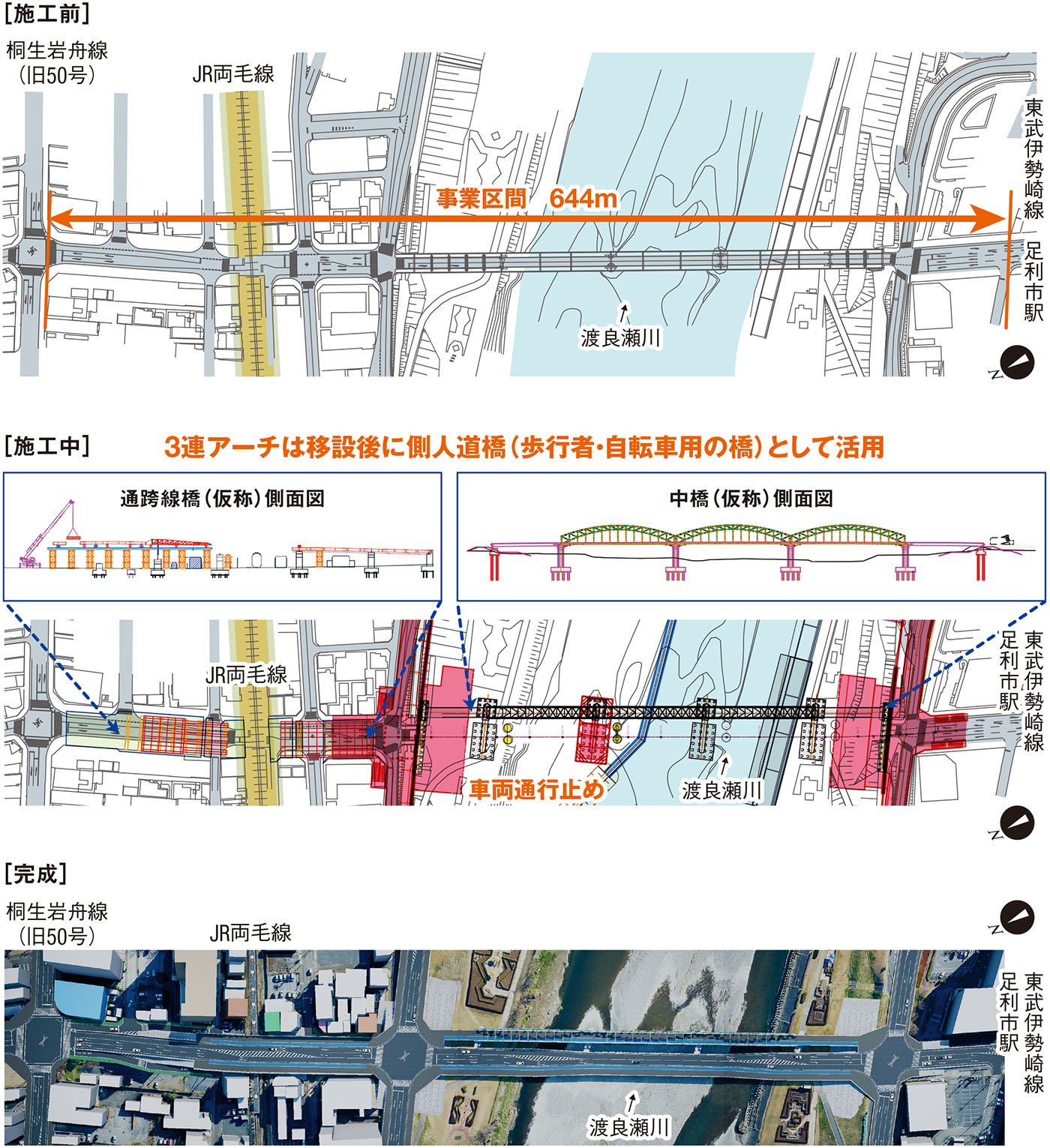 Q．栃木・足利市民に愛された3連アーチ橋、撤去後はどうなった？（2