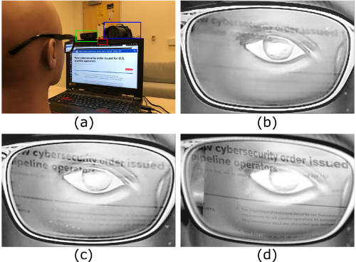 予備実験の模様。（a）マネキンに眼鏡をかけさせてパソコンの前に座らせ、（b）ノートパソコン内蔵Webカメラ（720p）、（c）外付けWebカメラ（1080p）、（d）デジタル一眼レフカメラ（4K）それぞれで撮影した