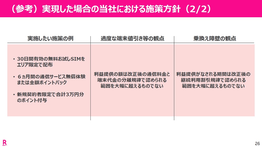 楽天モバイルが実施したい施策