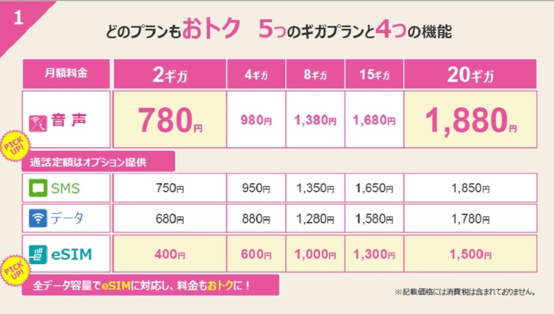 追加値下げで攻撃を緩めない絶好調ドコモ 苦境の格安スマホに勝機はあるか 日経クロステック Xtech