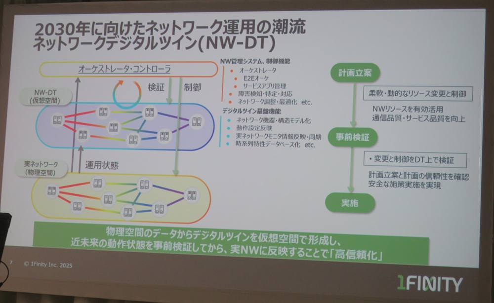 【新版】NTT通信網を理解していただくために 非地上系ネットワークを用いたモバイル通信のサービス品質向上技術