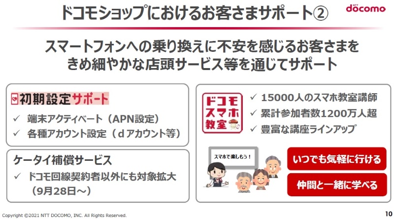 格安スマホ 販売を始めるドコモの打算 あきれてしまう本当の狙い 日経クロステック Xtech