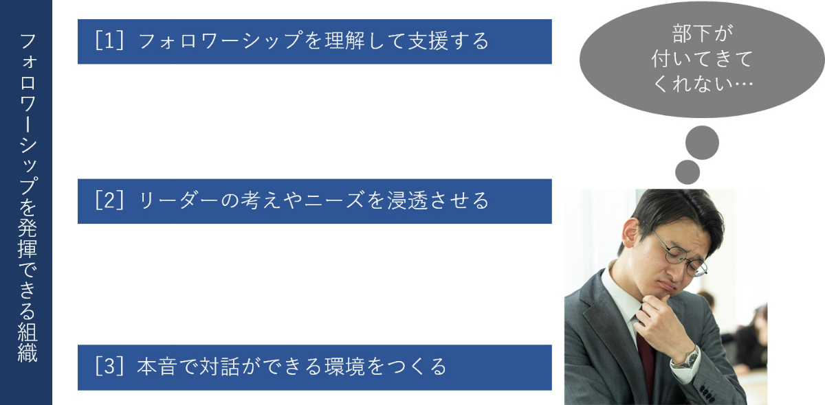 シップ フォロワー