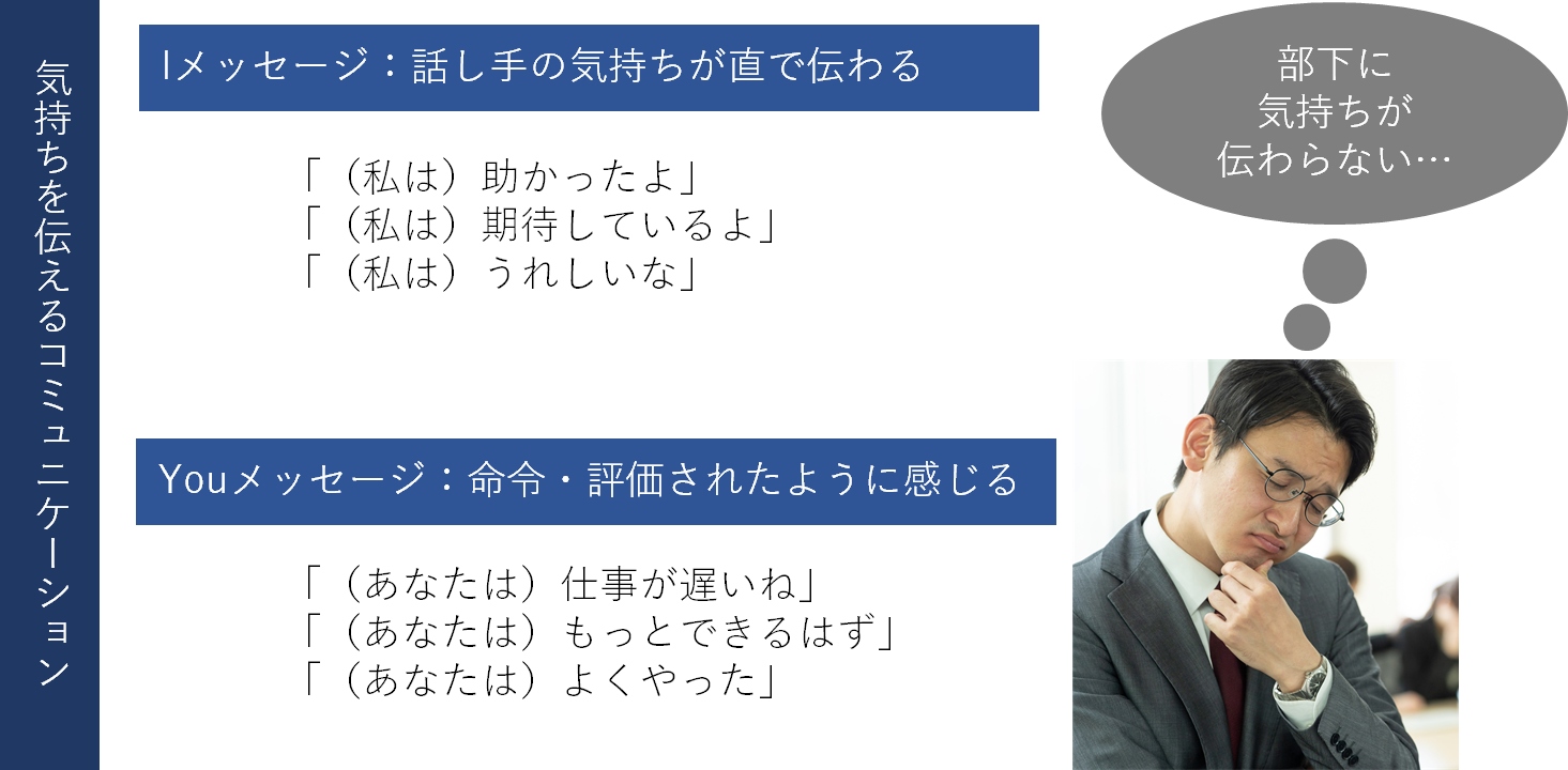 部下に気持ちが伝わらない という悩み 日経クロステック Xtech