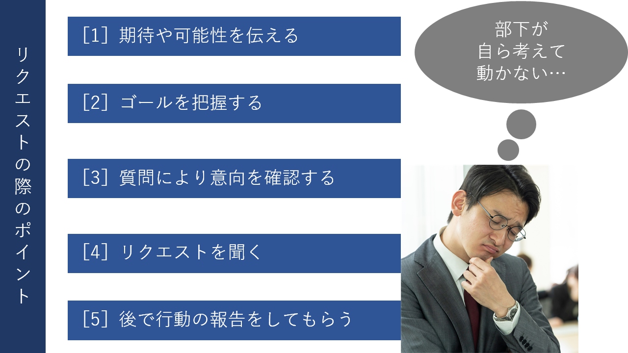 部下が自分で考えて動かない という悩み 日経クロステック Xtech