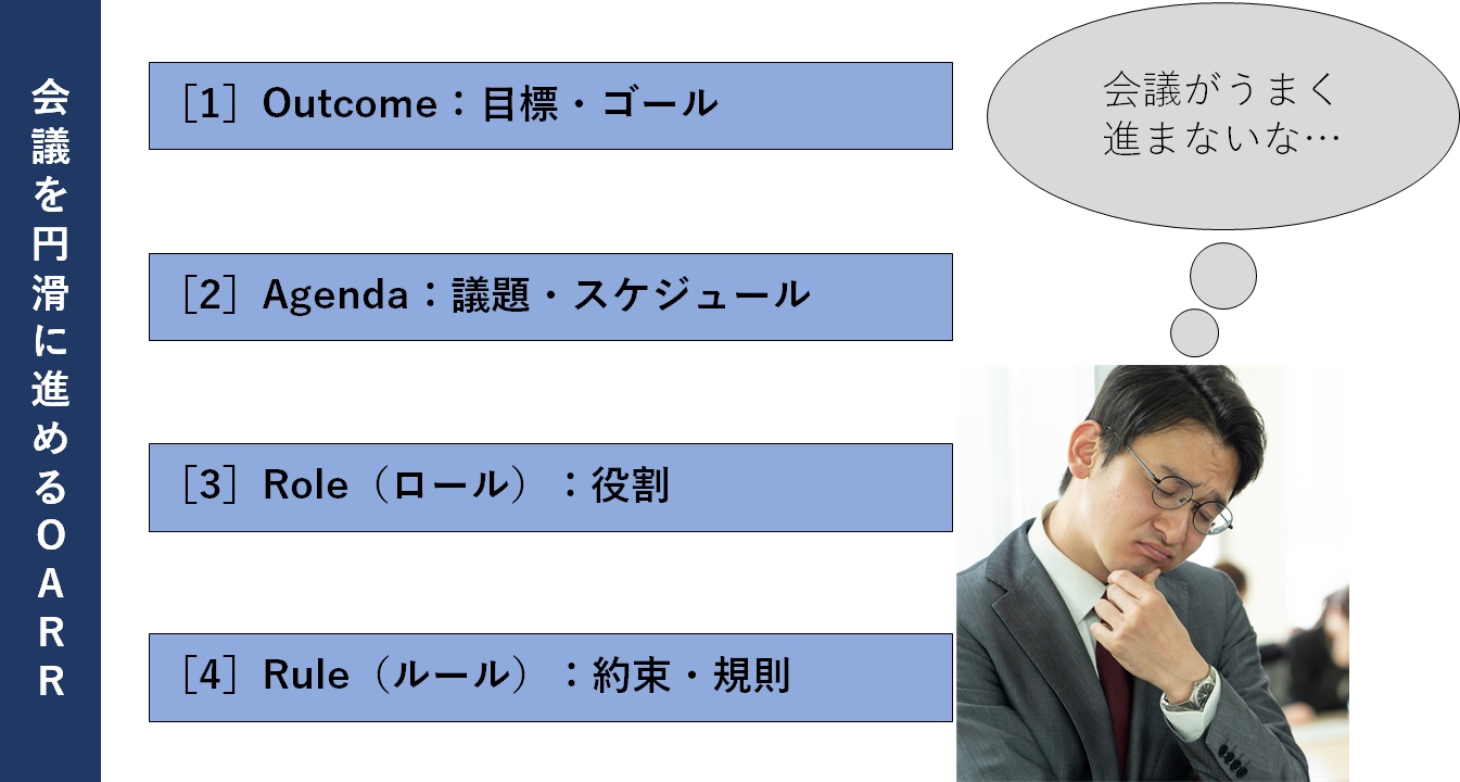 会議を円滑に進めるOARR