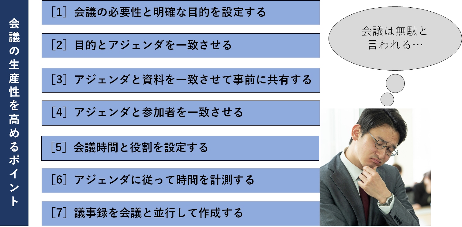 会議が無駄と言われる という悩み 日経クロステック Xtech