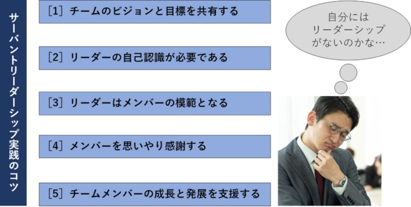 自分にはリーダーシップがないかも という悩み 日経クロステック Xtech 自分にはリーダーシップがないかも という悩み 日経クロステック Xtech