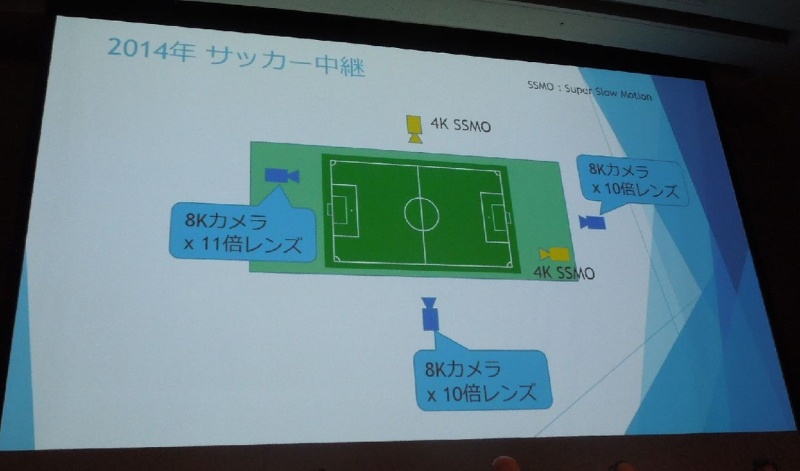 ラグビーw杯映像制作の裏側 Nhkは8k キヤノンは自由視点 日経クロステック Xtech ラグビーw杯映像制作の裏側 Nhkは8k キヤノンは自由視点 日経クロステック Xtech