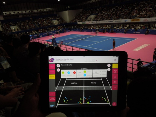 「SAP Tennis Analytics for Coaches」の画面。2018年9月に開催された「東レ・パン・パシフィックオープンテニス」の決勝戦、大坂なおみ選手とカロリーナ・プリスコバ選手の試合のリアルタイムのデータを表示したもの