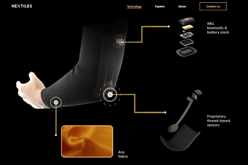 材料科学で選手のけがを防止 頭部衝撃問題に技術で挑む 日経クロステック Xtech 材料科学で選手のけがを防止 頭部衝撃問題に技術で挑む 日経クロステック Xtech
