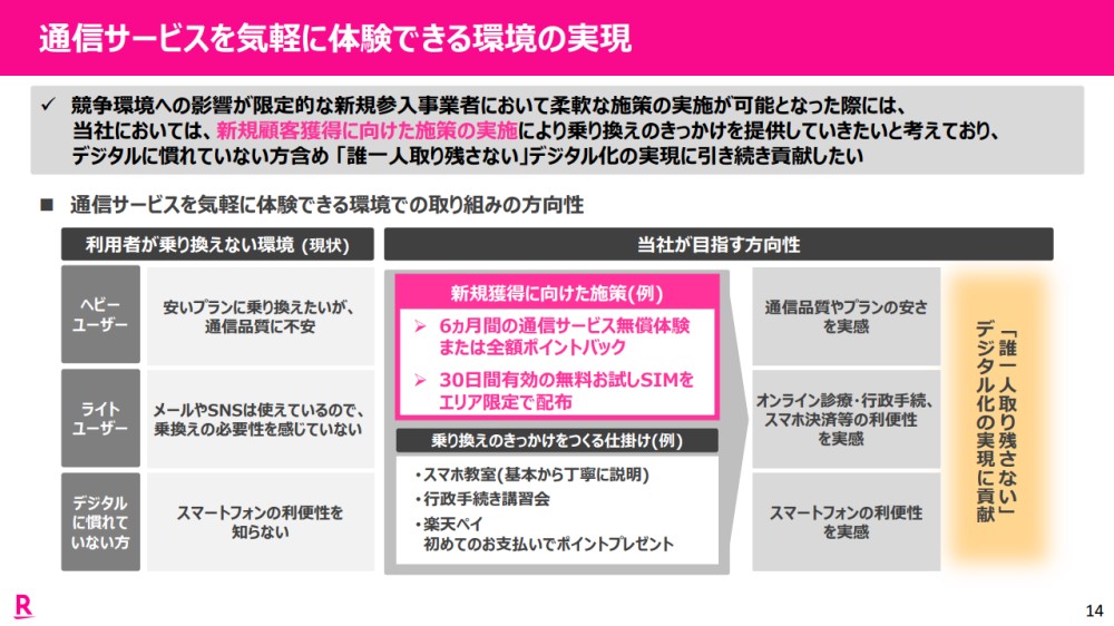 値引き規制や「お試し割」による競争激化、明るい材料なしの2025年携帯
